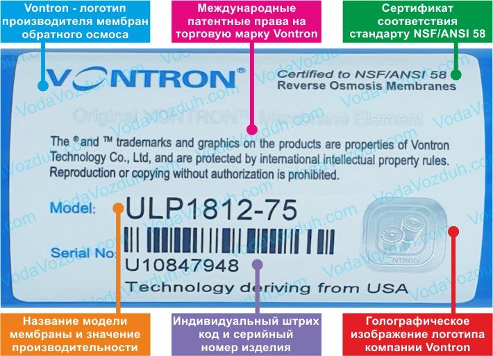 Vontron ULP1812-75 мембрана